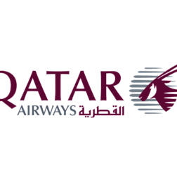 Airport Services Duty Supervisor at Qatar Airways – Ajirachap